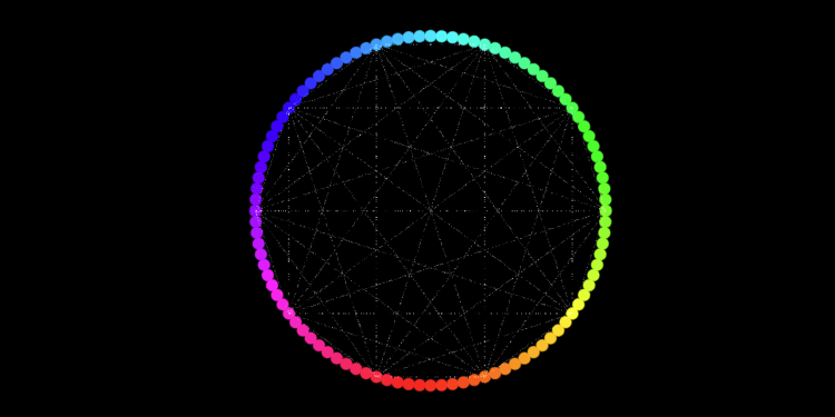 Reflection #1: Vibe Coding, the Dead End?